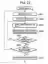 Fig. 22 - Communication system and timing control method