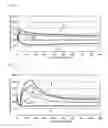 Fig. 06 - Fixing apparatus and image forming apparatus