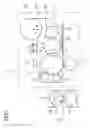 Fig. 02 - Circumferential speed and developer characteristics
