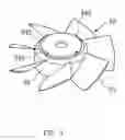 Fig. 04 - Blade wheel structure