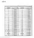 Fig. 07 - Sampling apparatus