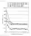 Fig. 08 - High strength hard alloy and method of preparing the same