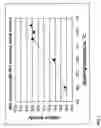Fig. 04 - Processes for sintering aluminum and aluminum alloy components