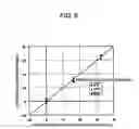 Fig. 08 - Liquid state detecting apparatus