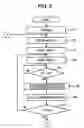 Fig. 09 - Liquid state detecting apparatus