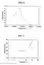Fig. 07 - Miniaturized electrothermal flow induced infusion pump