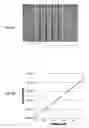 Fig. 08 - System and method for positioning and synthesizing of nanostructures