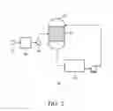 Fig. 03 - Apparatus and method for removing ozone