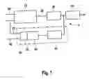 Fig. 02 - Process for reducing agent control in an exhaust gas aftertreatment system