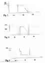 Fig. 03 - Process for reducing agent control in an exhaust gas aftertreatment system