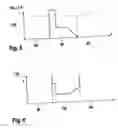 Fig. 04 - Process for reducing agent control in an exhaust gas aftertreatment system