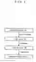 Fig. 02 - Expanded-graphite sheet