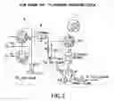 Fig. 03 - Method and apparatus for synthesis of [C]phosgene using concentrated [C] carbon monoxide with UV light