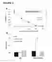 Fig. 03 - Modulation of immunity and CEACAM1 activity