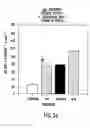 Fig. 04 - Methods and compositions for controlling biofilm development