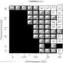 Fig. 04 - Combination therapy for the treatment of immunoinflammatory disorders