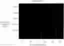 Fig. 24 - Combination therapy for the treatment of immunoinflammatory disorders