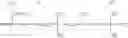 Fig. 08 - Use and application of defined zwitterionic copolymer