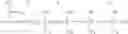 Fig. 09 - Use and application of defined zwitterionic copolymer
