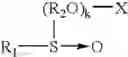 Fig. 23 - Shampoo containing a gel network