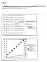 Fig. 02 - Buffer solution for electroporation and a method comprising the use of the same