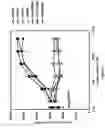 Fig. 05 - Fibroblast growth factor receptors and methods for their use