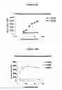 Fig. 09 - Fibroblast growth factor receptors and methods for their use