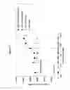 Fig. 18 - Fibroblast growth factor receptors and methods for their use