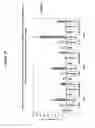 Fig. 26 - Fibroblast growth factor receptors and methods for their use