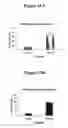 Fig. 32 - Fibroblast growth factor receptors and methods for their use
