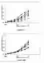 Fig. 47 - Fibroblast growth factor receptors and methods for their use