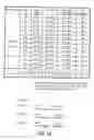 Fig. 11 - VASCULAR ENDOTHELIAL CELL GROWTH FACTOR ANTAGONISTS
