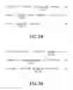 Fig. 04 - Antibody formulations having optimized aggregation and fragmentation profiles