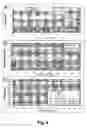 Fig. 08 - Antibody formulations having optimized aggregation and fragmentation profiles