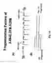 Fig. 16 - Antibody formulations having optimized aggregation and fragmentation profiles