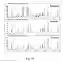 Fig. 17 - Antibody formulations having optimized aggregation and fragmentation profiles