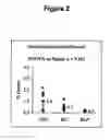 Fig. 03 - Method for inhibiting bacterial colonisation