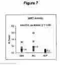 Fig. 08 - Method for inhibiting bacterial colonisation