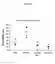 Fig. 07 - Methods