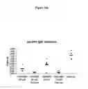 Fig. 28 - Methods
