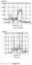 Fig. 08 - Methods and compositions targeting viral and cellular ITAM motifs, and use of same in identifying compounds with therapeutic activity