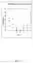 Fig. 12 - Immunogenic agent and pharmaceutical composition for use against homologous and heterologous pathogens including plasmodium SPP