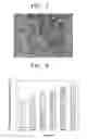Fig. 07 - Sintered bioactive ceramic composite implant and preparation thereof
