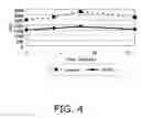 Fig. 04 - Method of improving properties of starch-containing food and property-improving agent