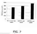 Fig. 07 - Method of improving properties of starch-containing food and property-improving agent