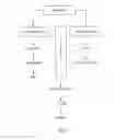 Fig. 04 - System and method for extracting materials from biomass