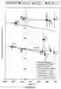 Fig. 06 - Method for controlling retention of an organic compound or of a plurality of organic compounds inside a liquid or solid phase and applications of said method, in particular in the agri-food domain