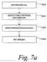 Fig. 08 - Deposition of discrete nanoparticles on an implant surface