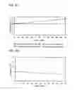 Fig. 04 - Method of operating vacuum deposition apparatus and vacuum deposition apparatus