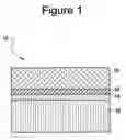 Fig. 02 - Method for coating metals